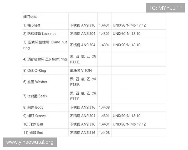 壹号平台注册链接官方下载常见问题及解决方案汇总