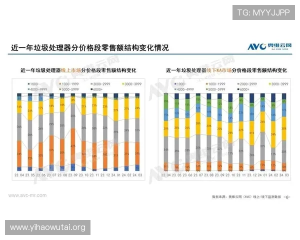 壹号网信息:壹号网在行业中的竞争优势与市场份额分析