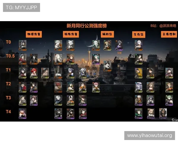 壹号娱乐网站全面解析热门游戏排行榜推荐优质游戏内容满足不同玩家的多样化偏好